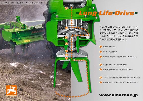 Poster "Long Life Drive" (jp)