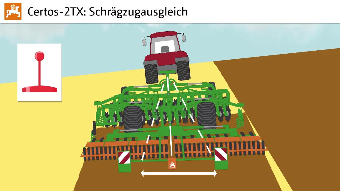 Animation AMAZONE Certos Schrägzugausgleich