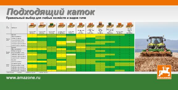 Banner Walzenmatrix, 3400 x 1730 mm