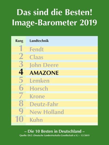 DLG Image-Barometer 2019