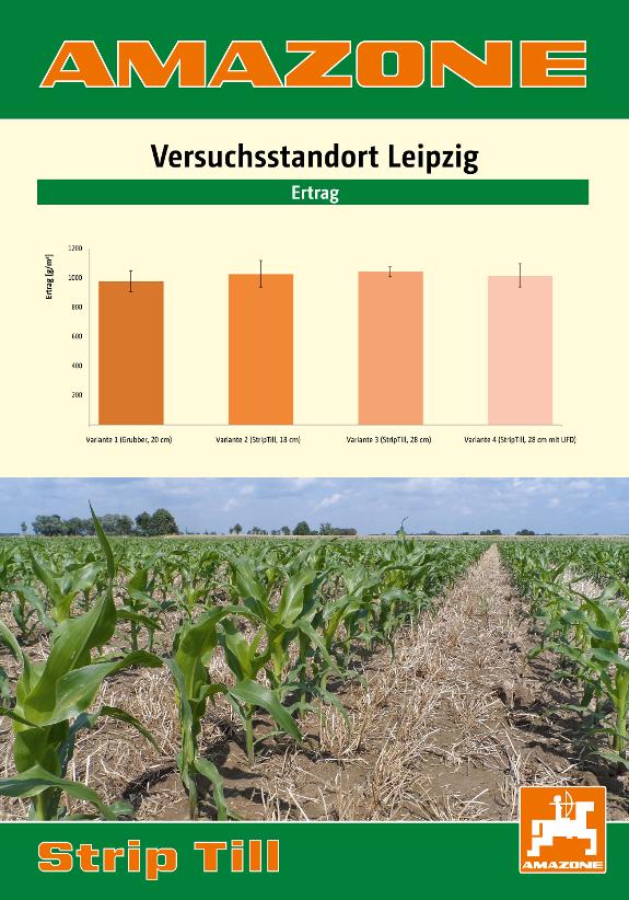 Poster Strip Till (8) – 70 x 100 cm