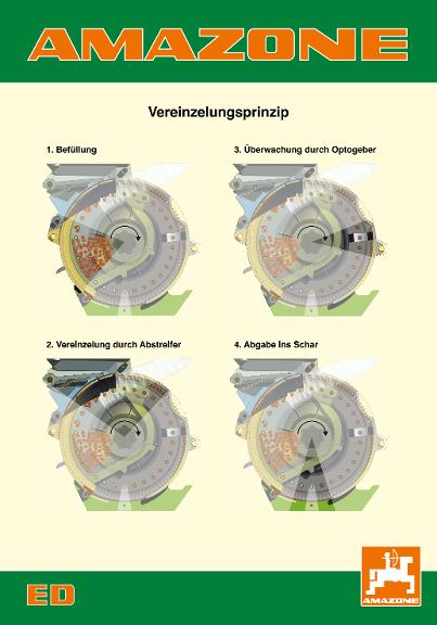 Poster ED Vereinzelungsprinzip (1) – 70 x 100 cm
