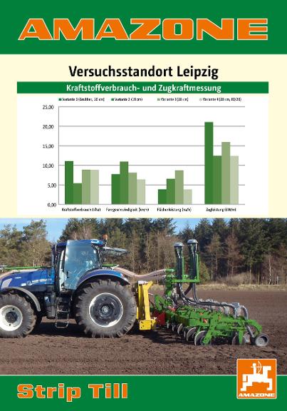 Poster Strip Till (7) – 70 x 100 cm