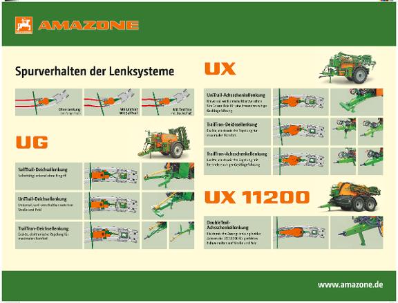 Messestand Spurverhalten der Lenksysteme