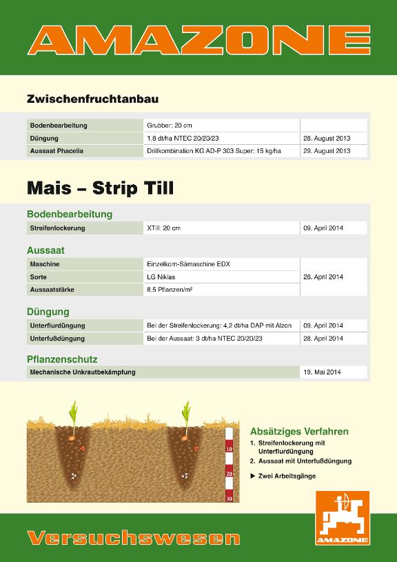 Poster DLG-Feldtage – Versuchswesen