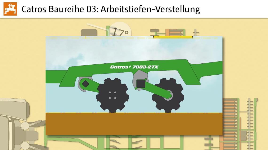 Animation AMAZONE Catros Arbeitstiefenverstellung