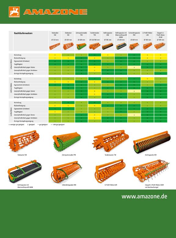 Banner Walzenübersicht 2000x2700 – Rückseite