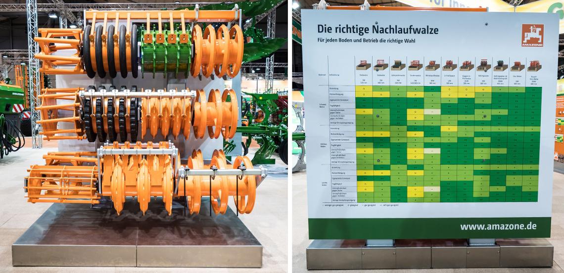 Ausstellungsobjekt Walzenübersicht