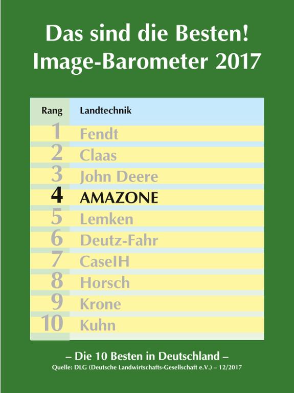 DLG Image-Barometer 2017