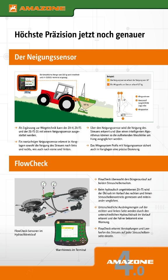 Messewand Neigungssensor + FlowCheck 150 x 250 cm