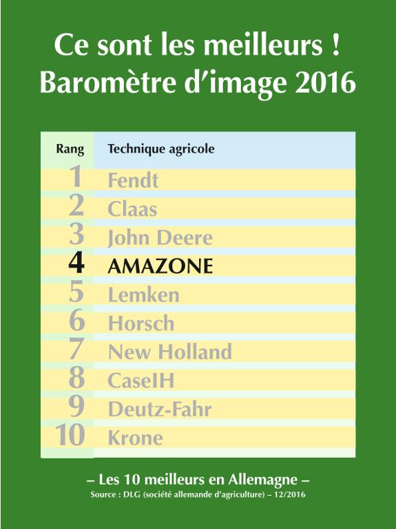 DLG Baromètre d’image 2016