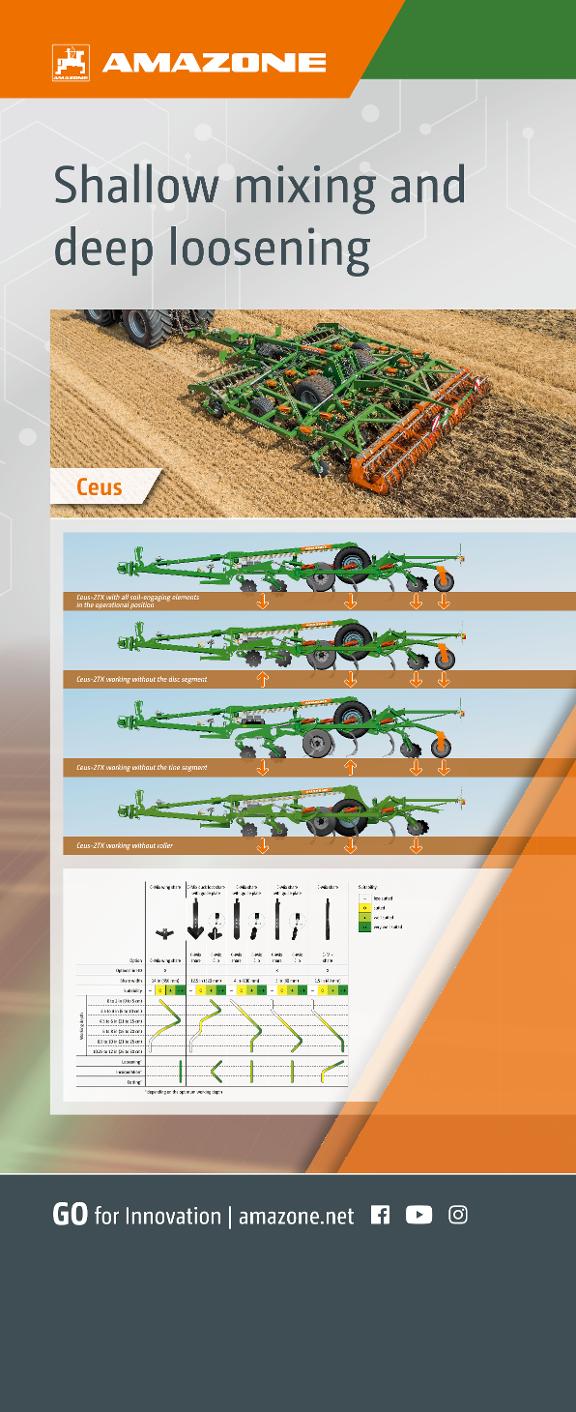 Roll-Up "Shallow mixing and deep loosening – Ceus" 33 x 81 inch