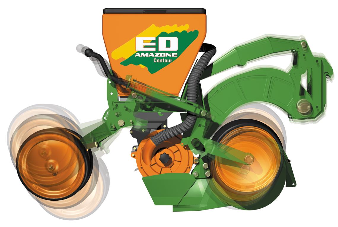 EDContour