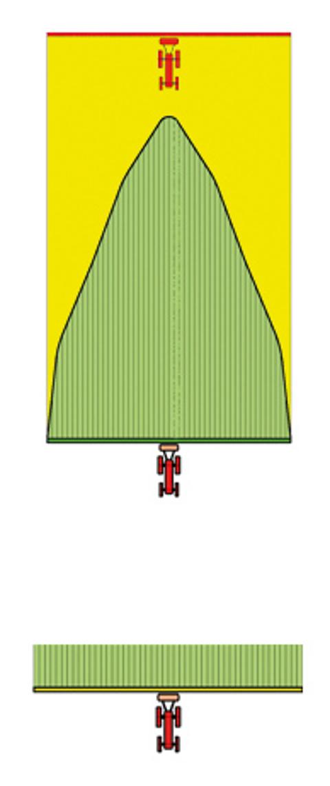 SX Detail