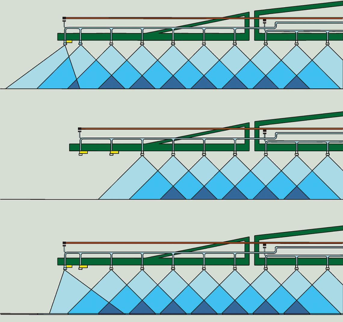 UX Detail