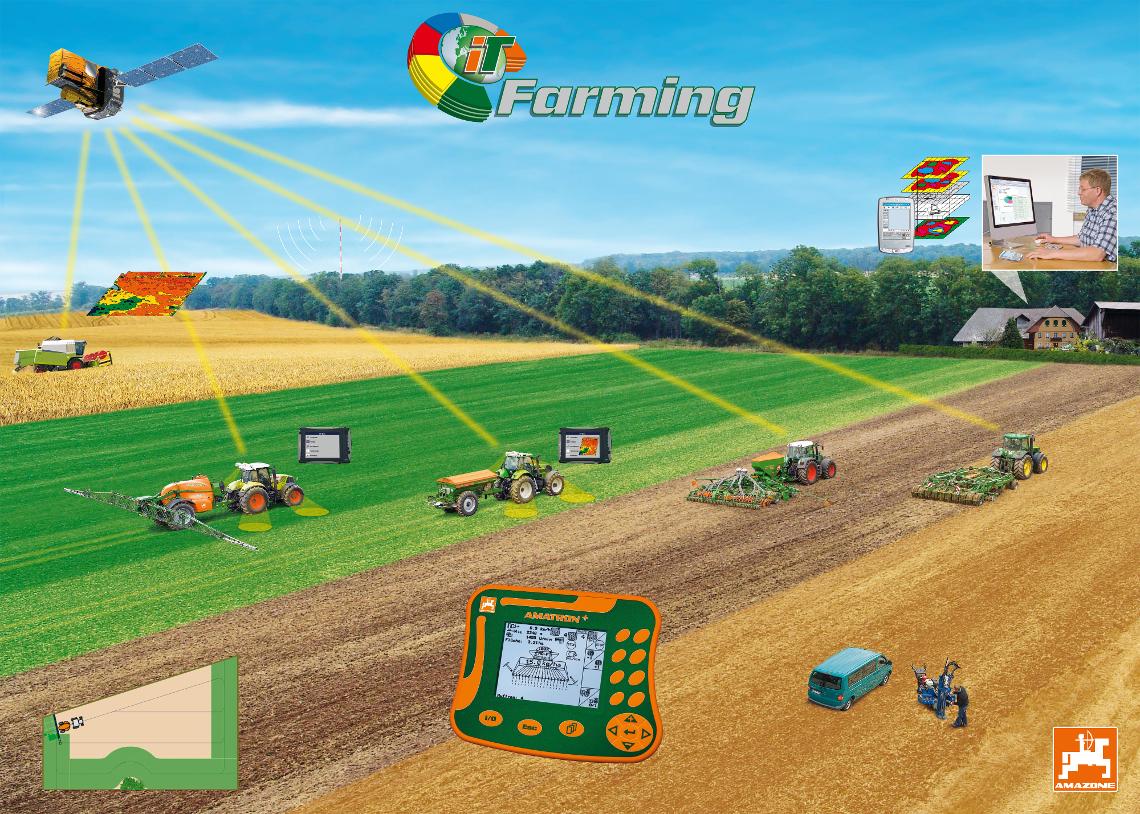 poster it farming 01 ohne Text