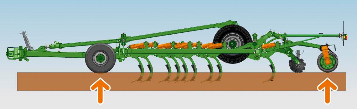 Cenius 7003-2TX-Super Walze normal 01