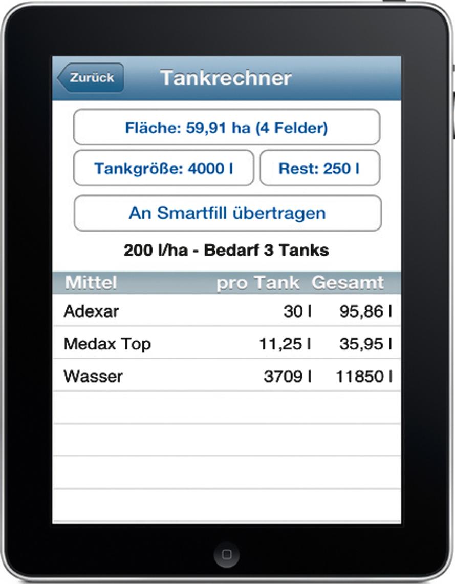 Tablet Tankrechner
