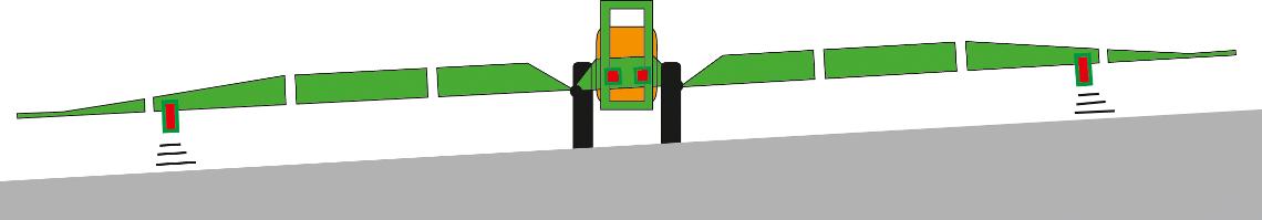 UX 0072A