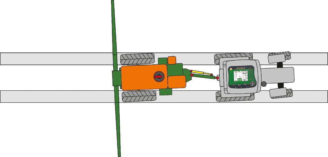 UG mit AutoTrail Seitenhang und Amatron3