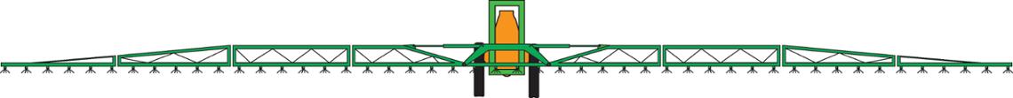 AutoLift Arbeitshoehe