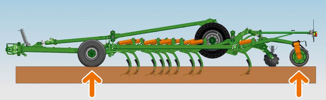 Cenius 7003-2TX-Super Walze normal 01