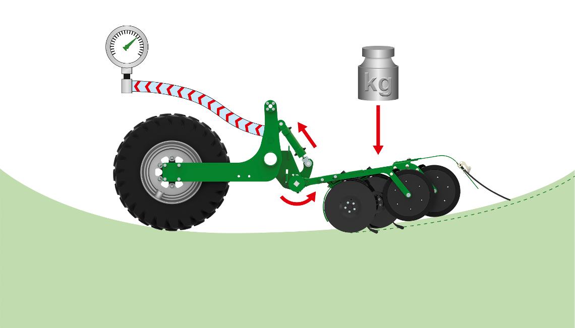 TwinTec seite angehoben