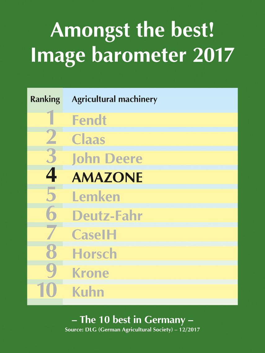 DLG-Barometer 12 2017 4c 210x280 en