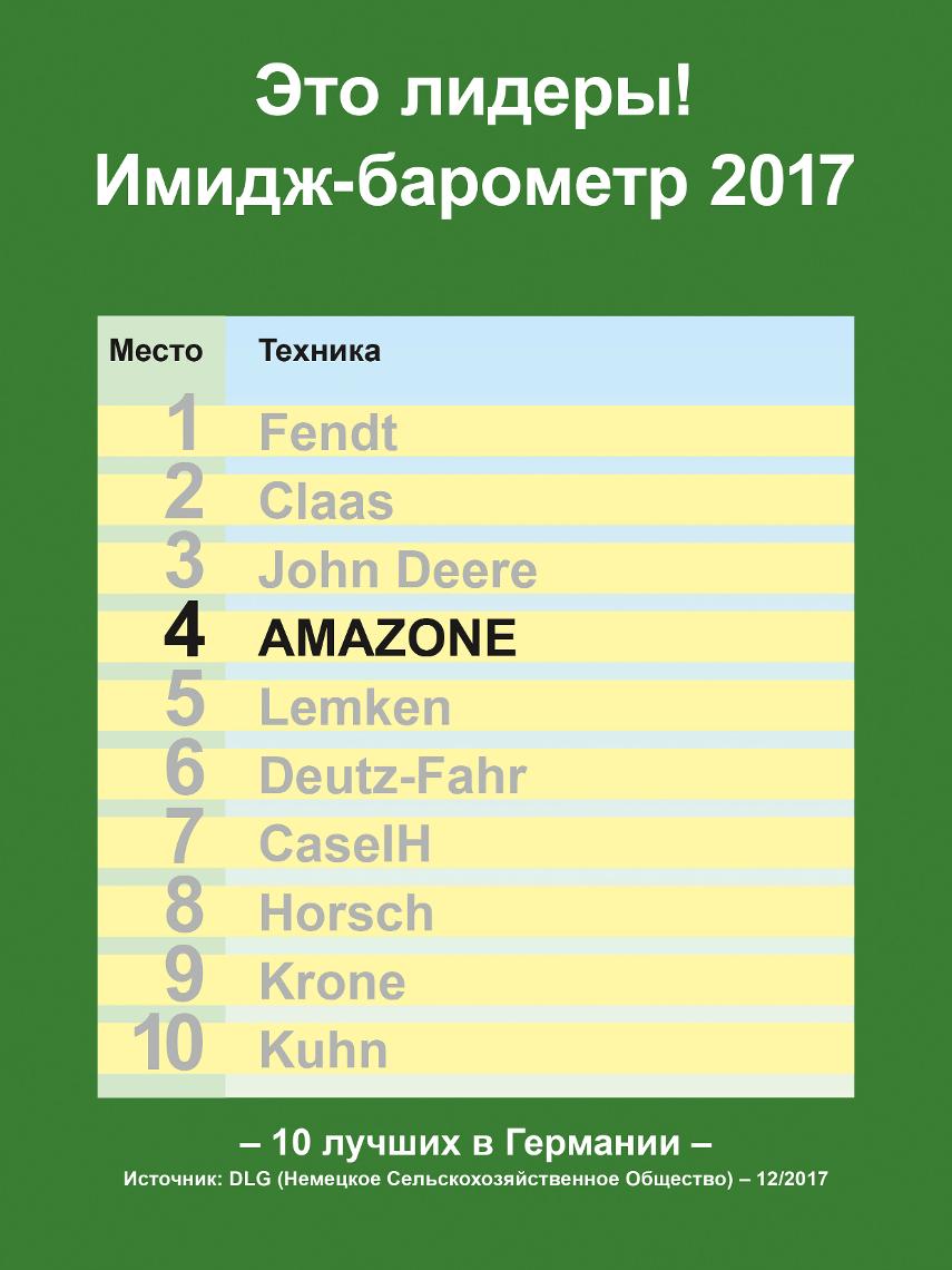 DLG-Barometer 12 2017 4c 210x280 ru
