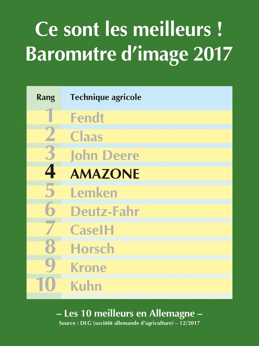 DLG-Barometer 12 2017 4c 210x280 fr