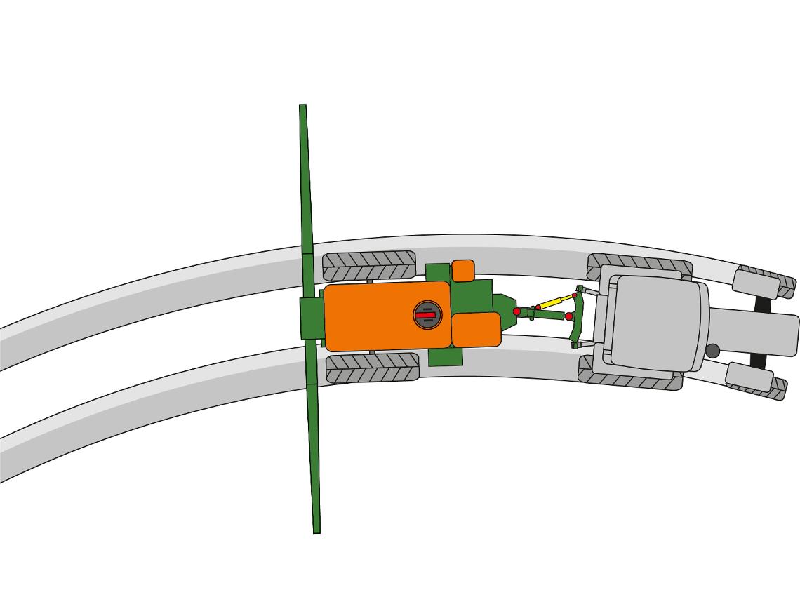 UG mit UniTrail Deichsellenkung und Amaspray