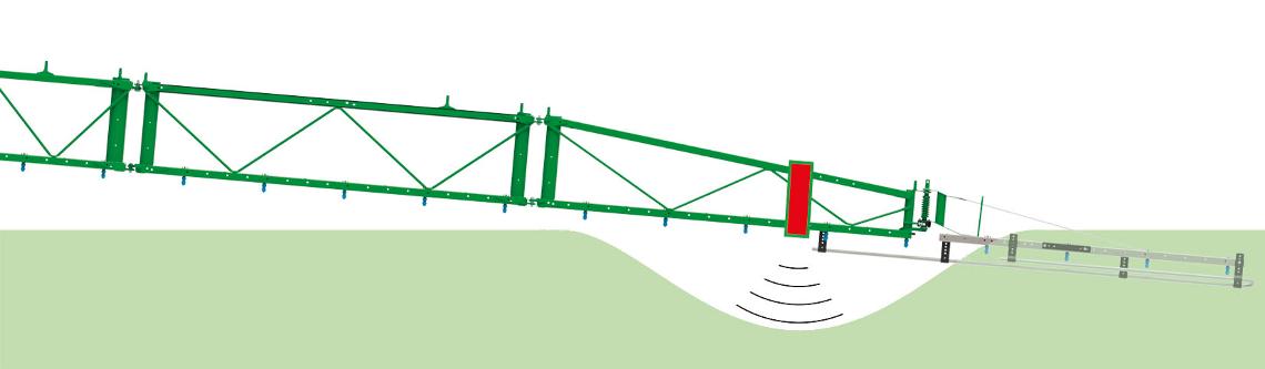 DistanceControl 2 Sensoren Detail