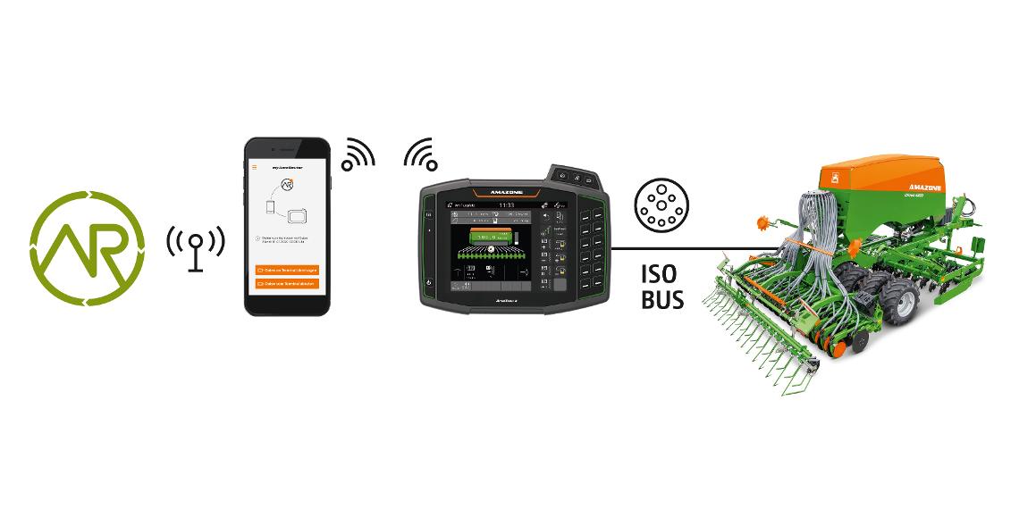 AMAZONE Anbindung ISOBUS AmaTron4