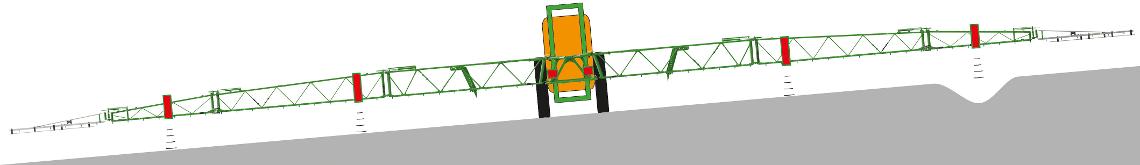 Grafik DistanceControl UG