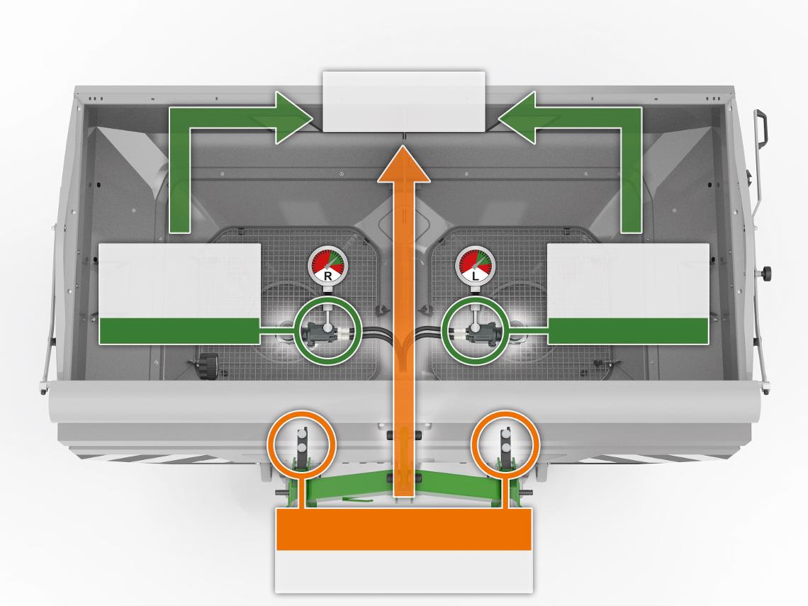 Visualisierung ProfisPro ohne Texte