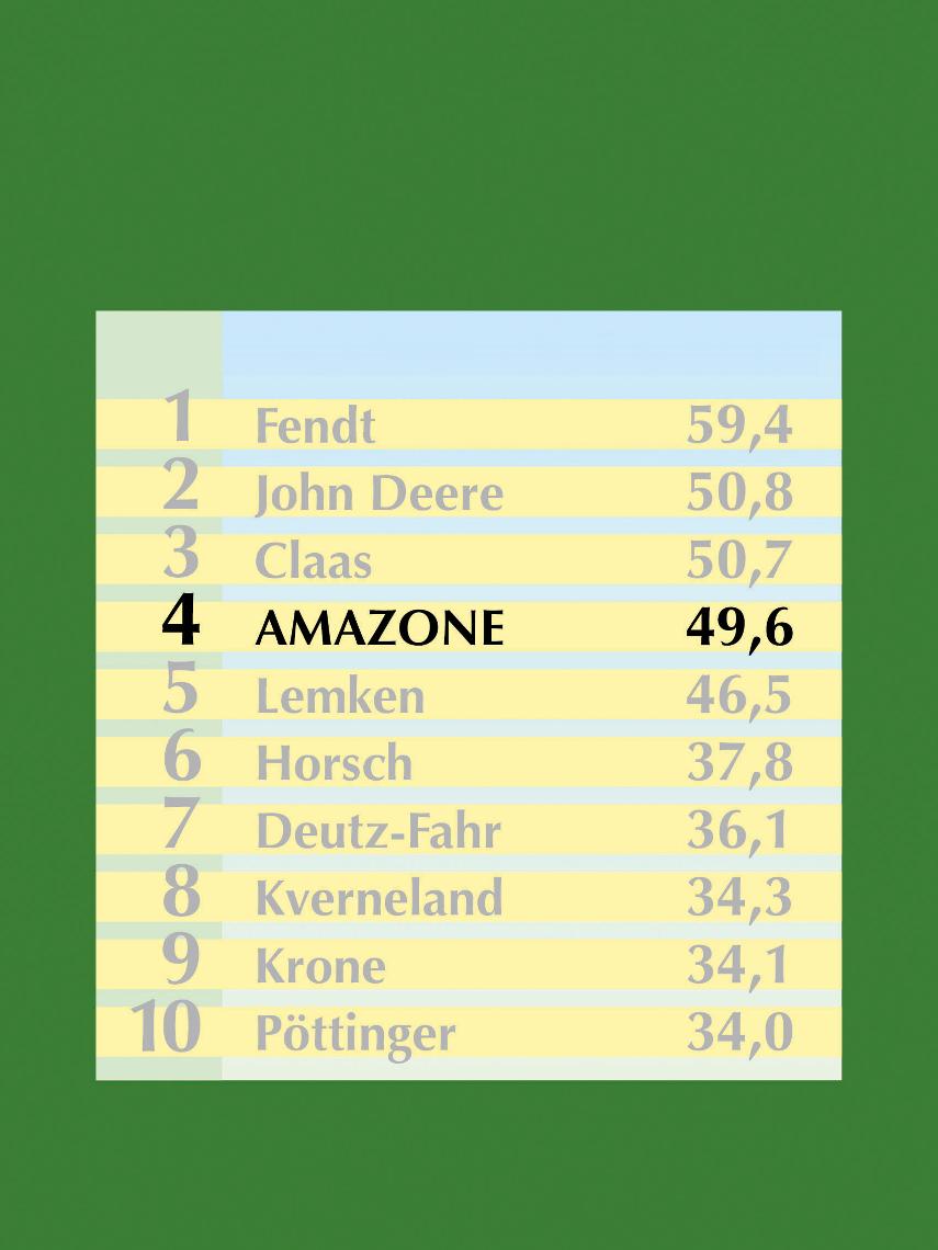 dlg-image-barometer 02-2021 de o Text