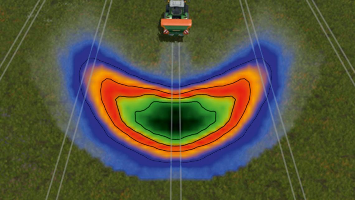 Mit WindControl