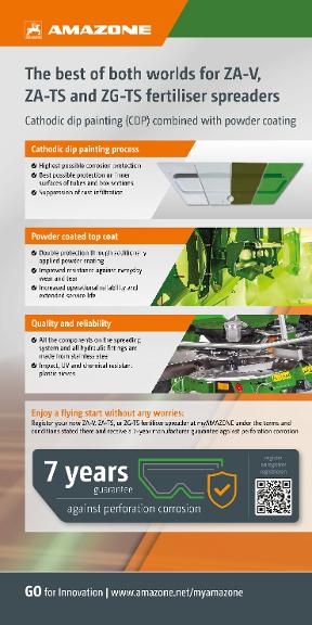 Roll-Up "7 years guarantee against perforation corrosion" 1.000 x 2.000 m