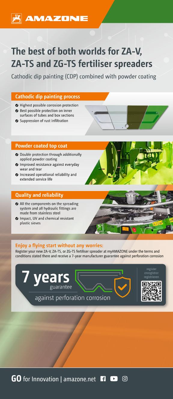 Ex-T-LITE Banner "The best of both worlds for ZA-V, ZA-TS and ZG-TS fertiliser spreaders" 850 x 2.000 m