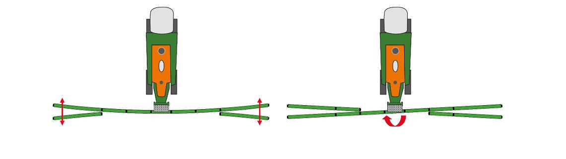 Grafik Pantera SwingStop-plus