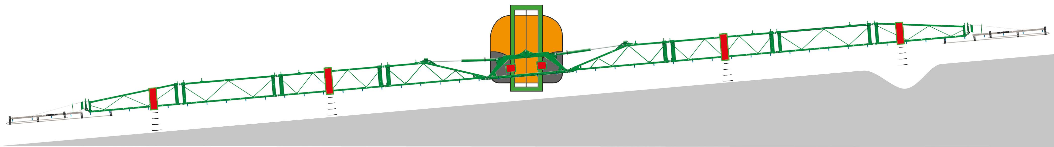 UF02 Grafik DistanceControl 4 Sensoren