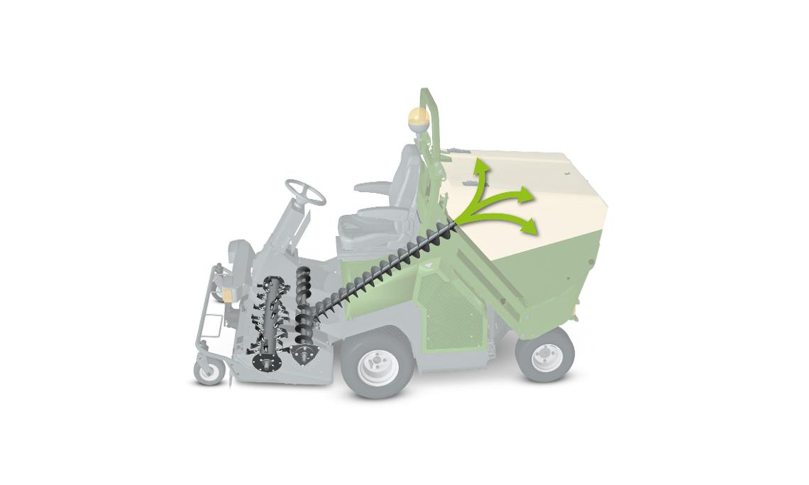grafik profihopper power compactor 240514