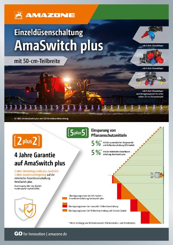 Kundenstopper DINA1 Einzeldüsenschaltung AmaSwitch plus A4
