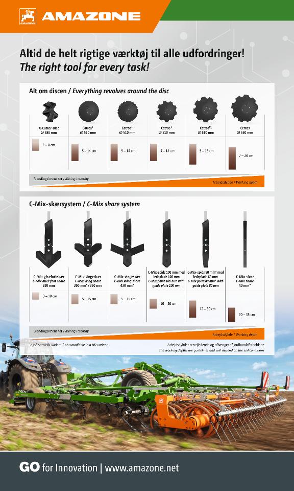 Stele passive soil tillage, 1.500 x 2.500 mm, da, en