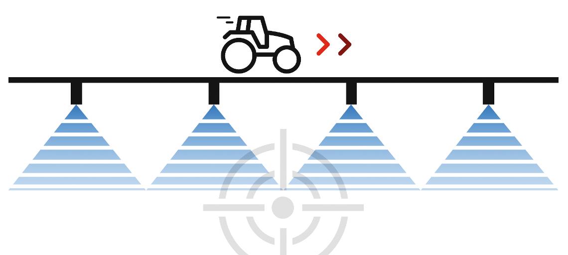 Optimierte Laengsverteilung