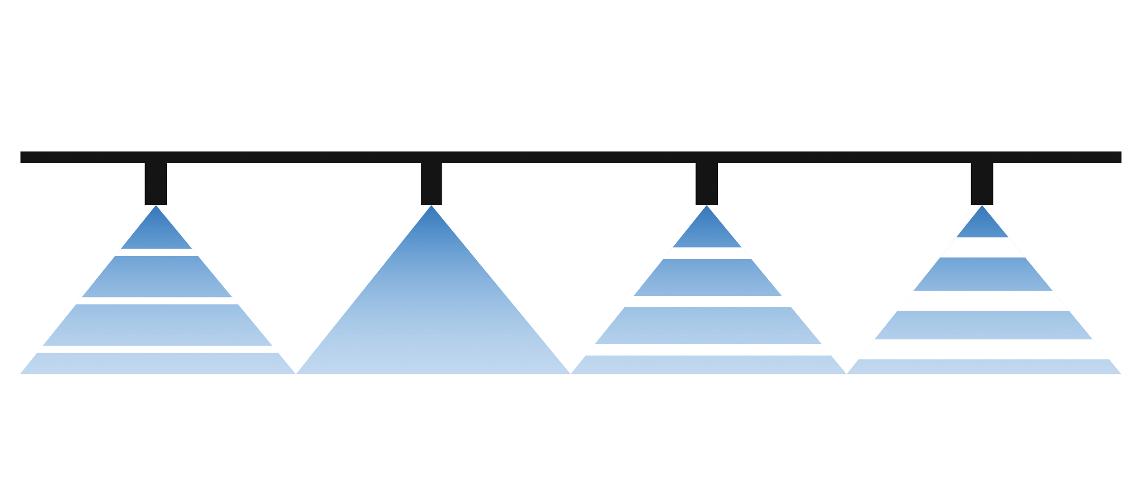 Variable Rate Control