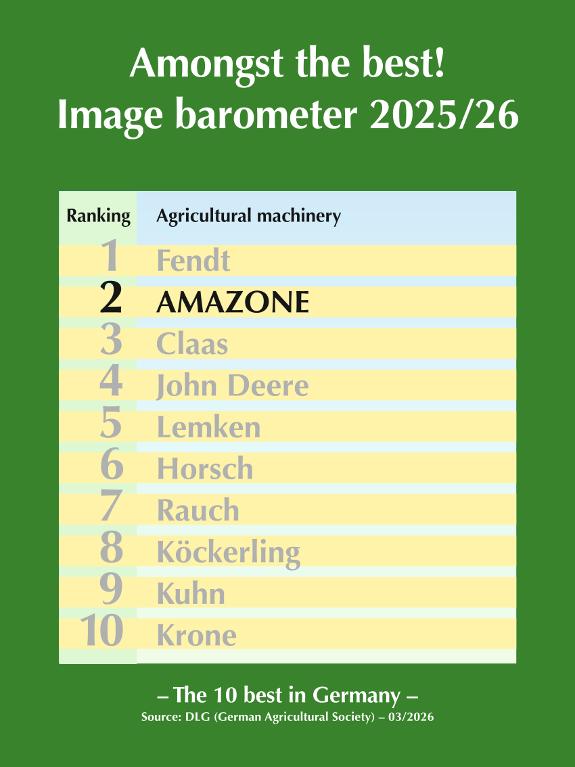 DLG Image barometer 2025/26
