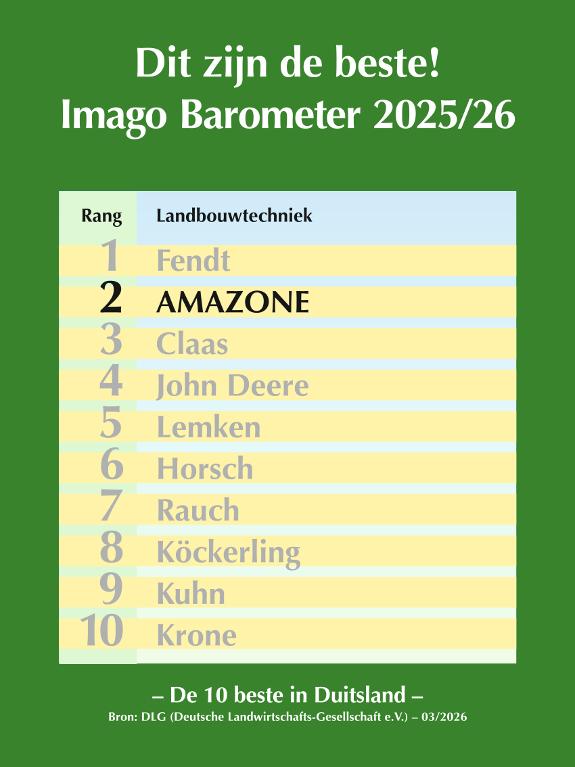 DLG Imago Barometer 2025/26