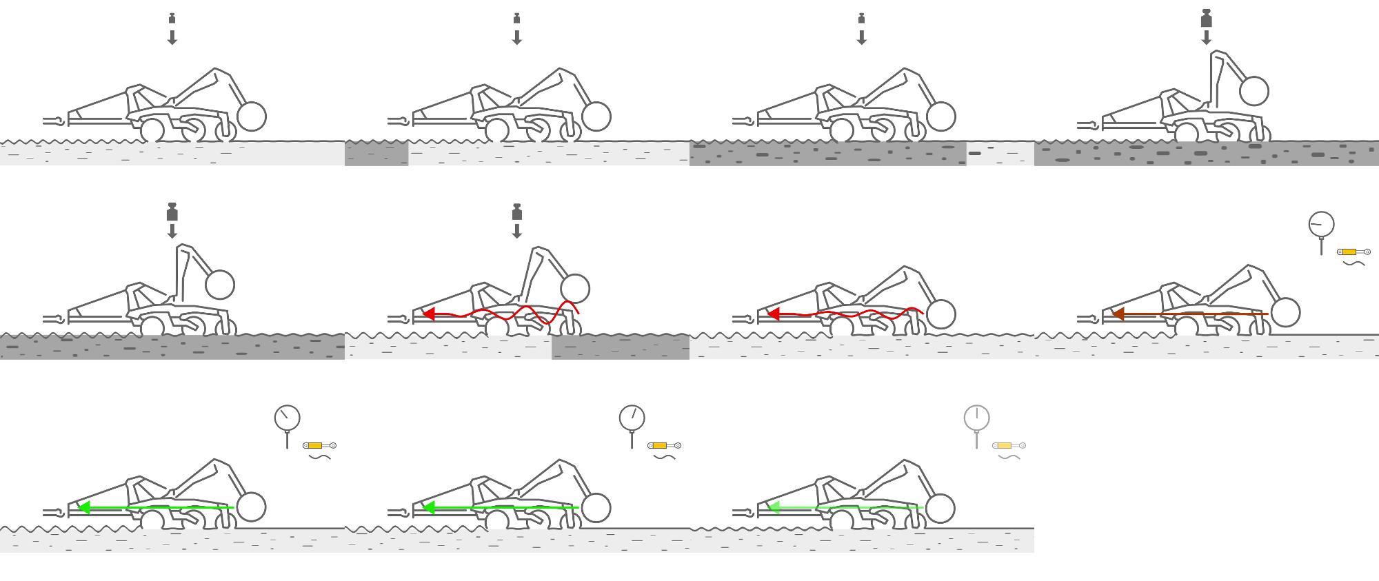 Animation Catros TS-Fahrwerk