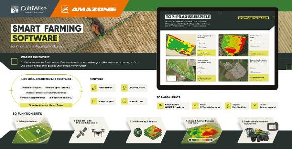 Banner CultiWise + AMAZONE, 3400 x 1730 mm